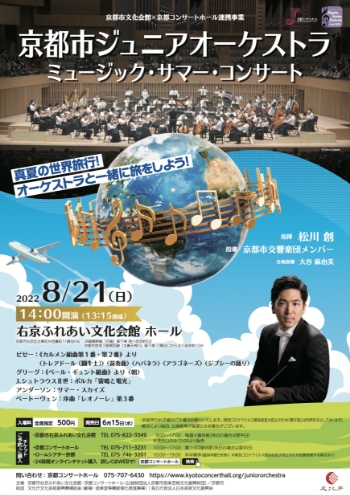 京都市ジュニアオーケストラコンサート