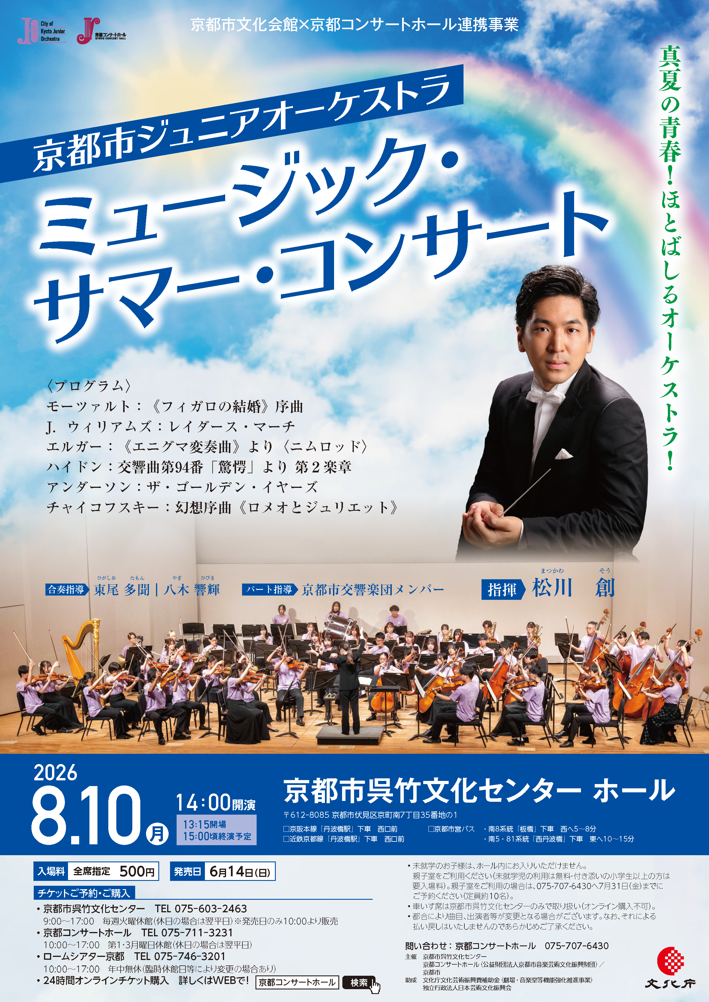 京都市ジュニアオーケストラコンサート