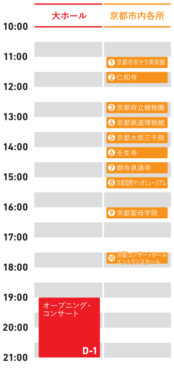 タイムテーブル １日目