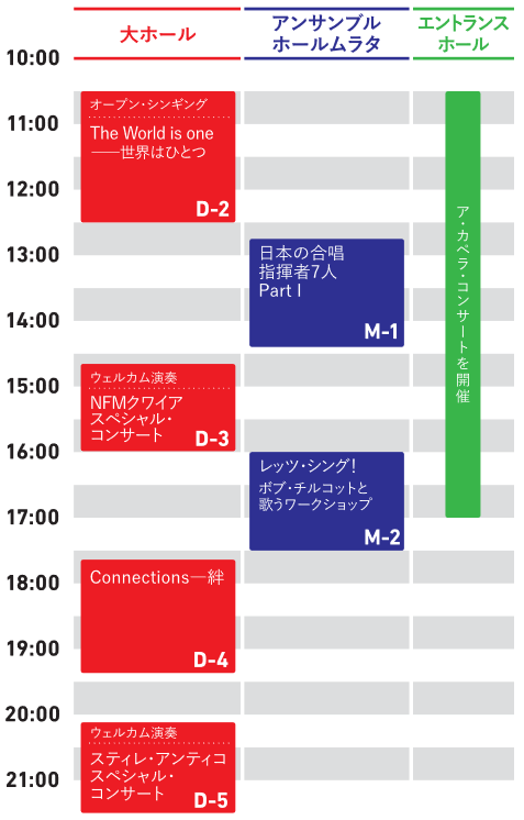 タイムテーブル ２日目